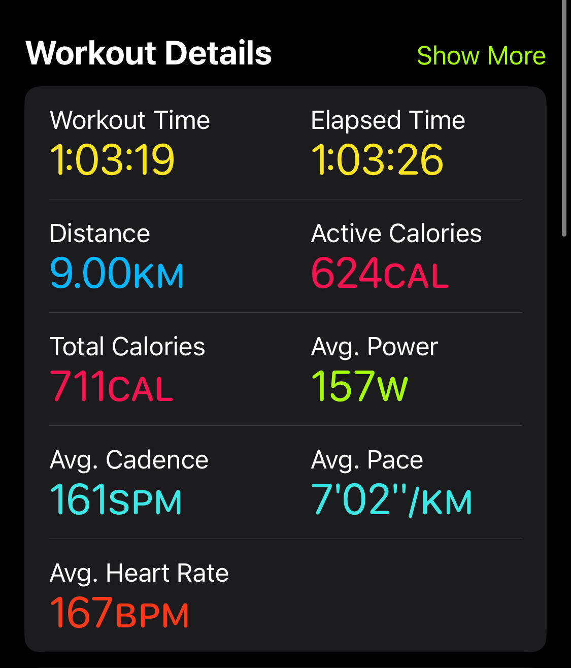 9km